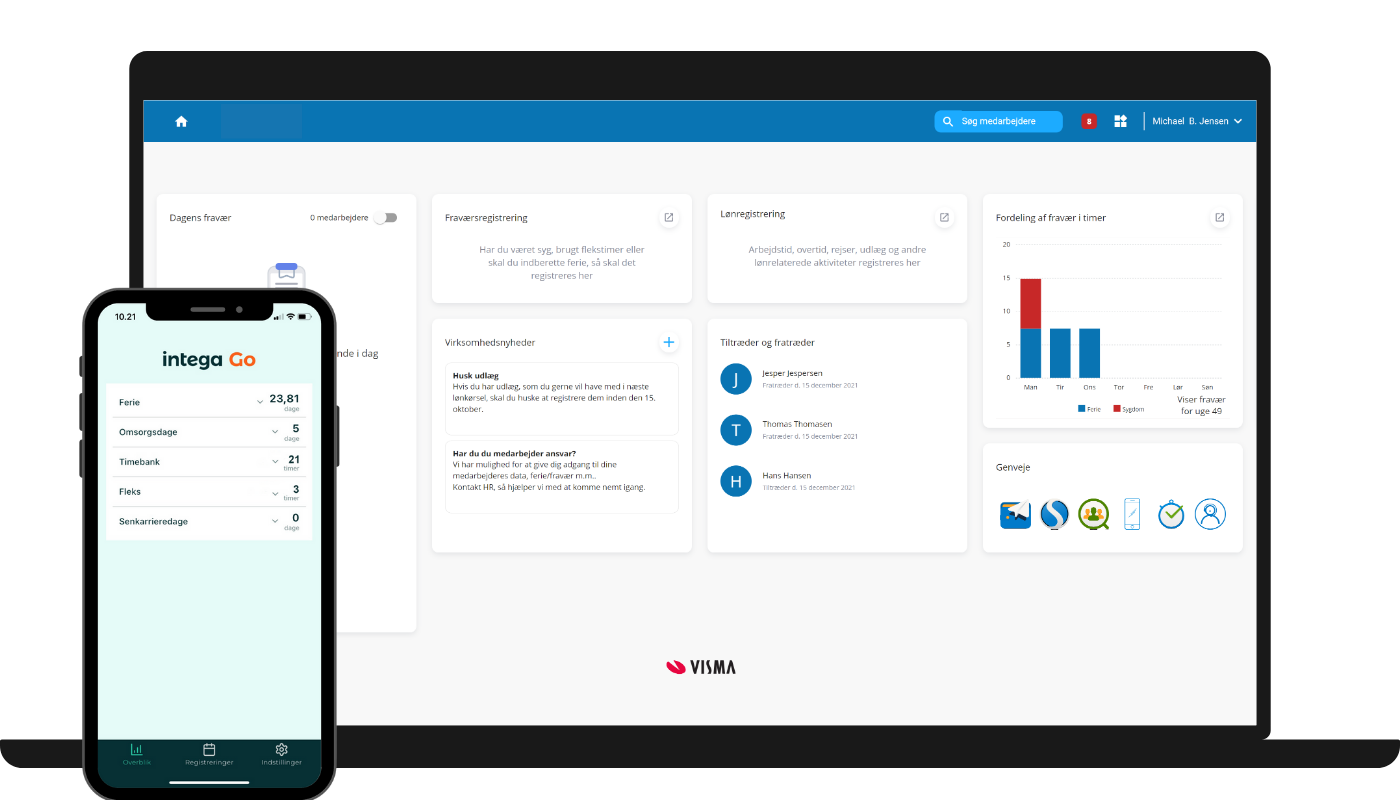 Intega HR og app_mock
